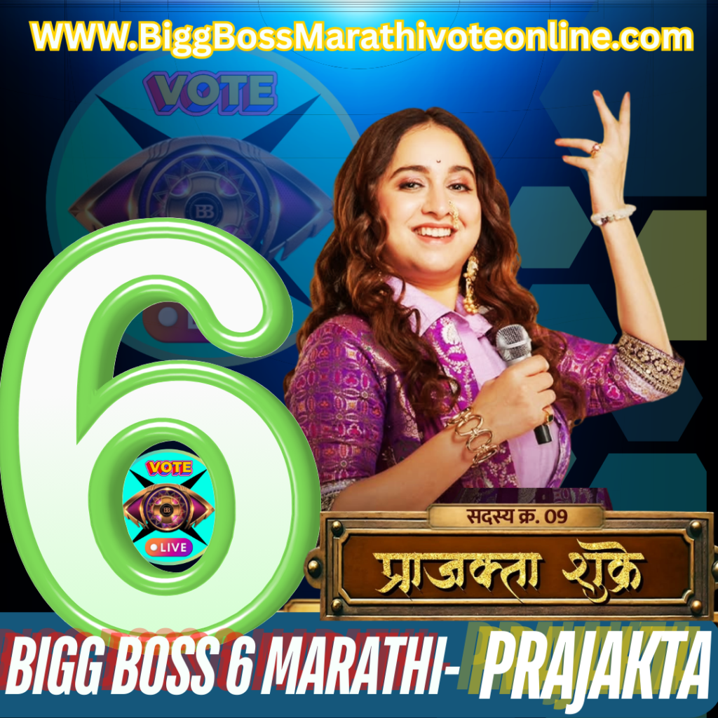 Prajakta Bigg Boss Marathi Voting